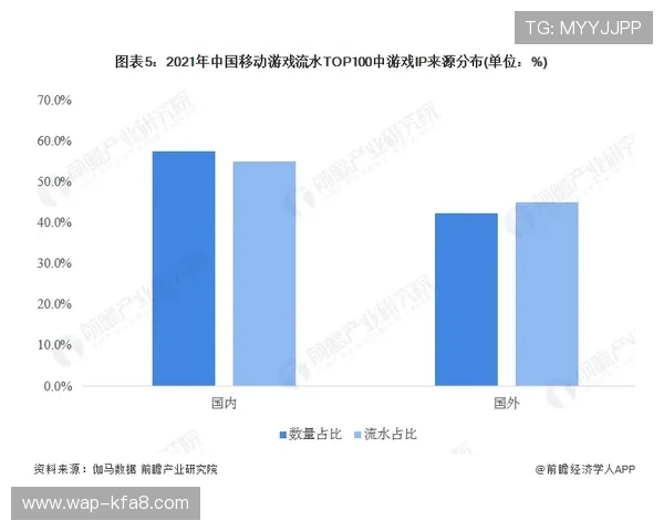 凯发JDB电子游戏如何实现高效盈利与玩家体验双重提升的策略